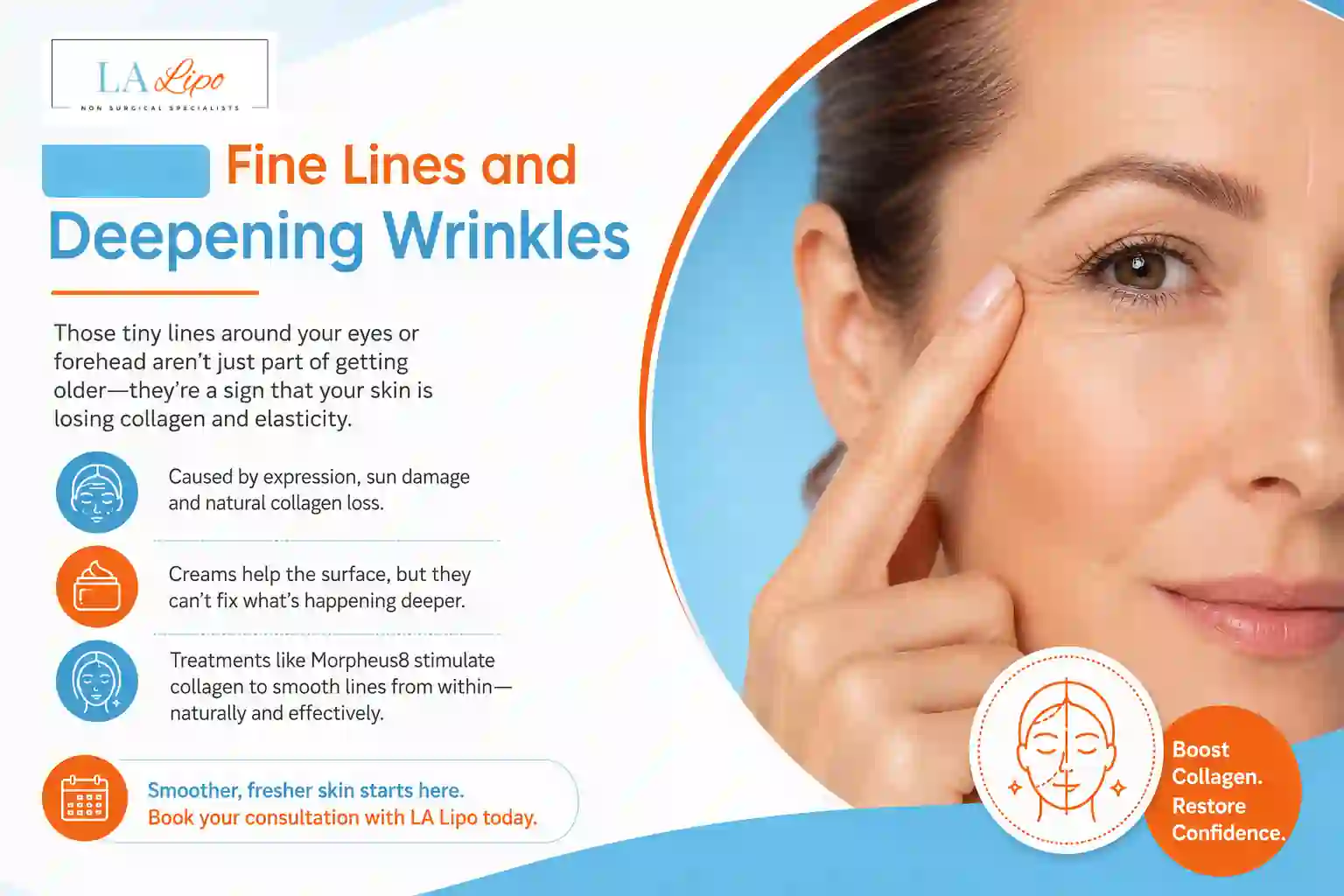 Sign #2: Fine Lines and Deepening Wrinkles Sandy